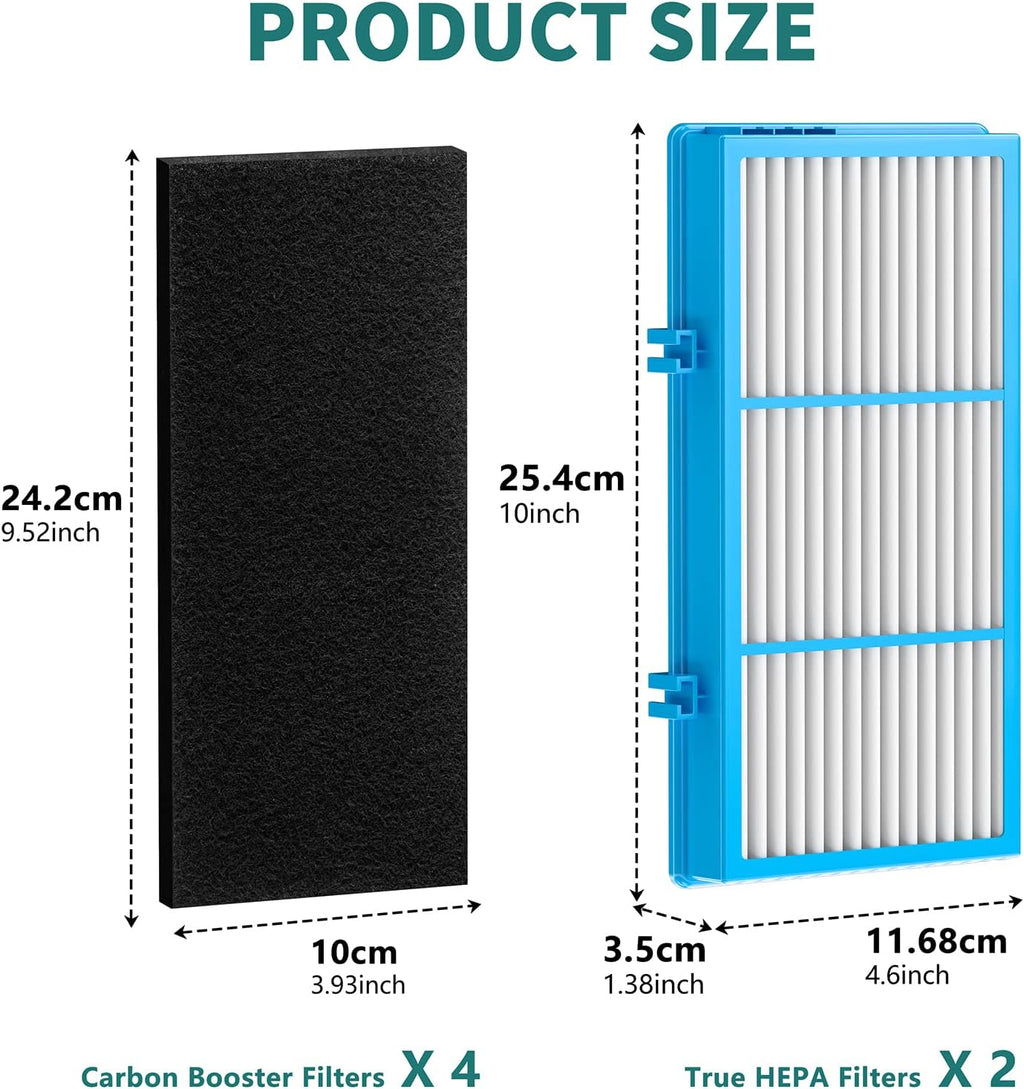 HEPA Filter Replacement for Holmes Air Purifier, 6 HEPA + 12 Carbon + 3 Brushes Q740412