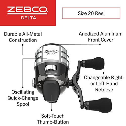 Spincast Fishing Reel with Anti-Reverse Clutch and All-Metal Gears L93190
