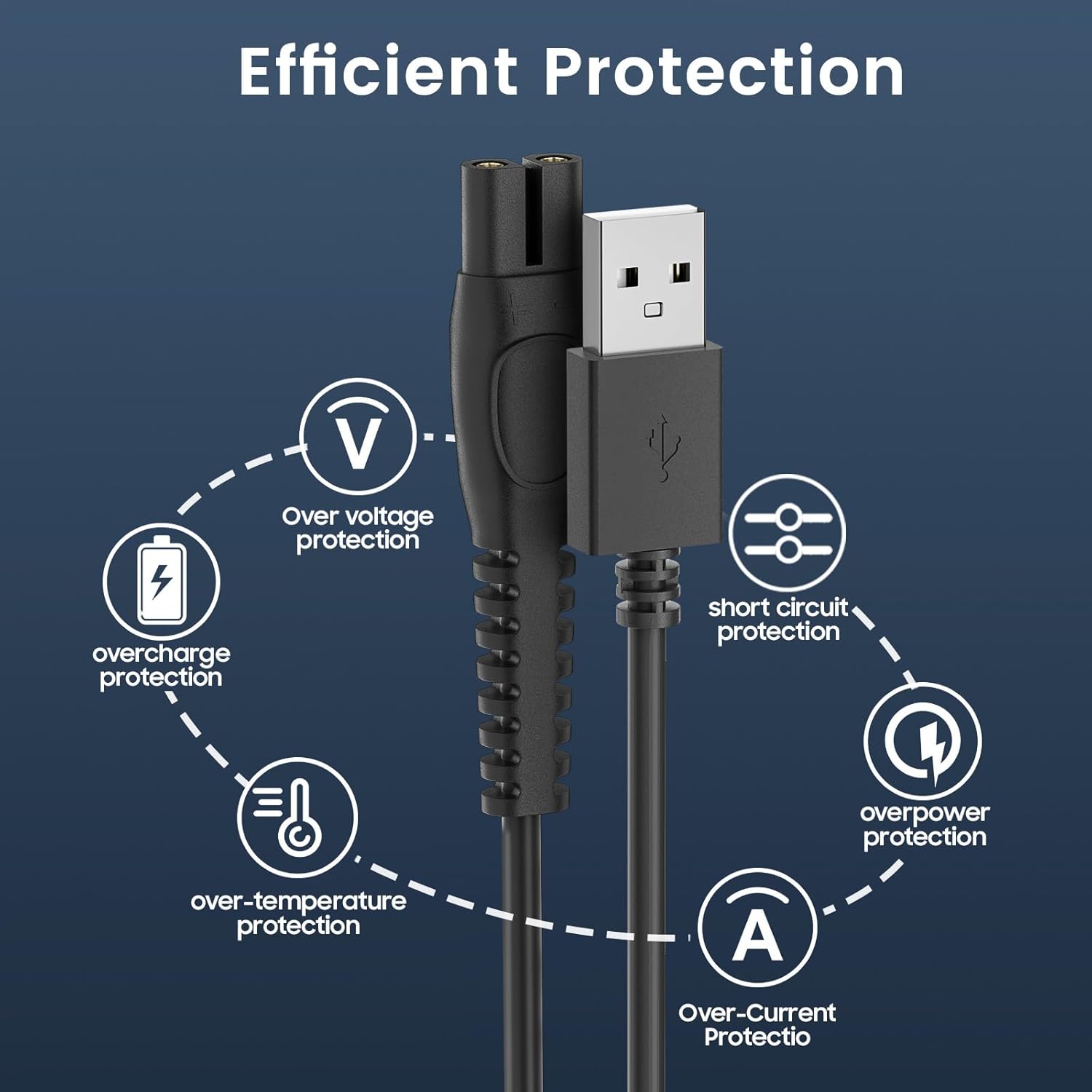 5V USB Charger for Wet & Dry Shaver J394801