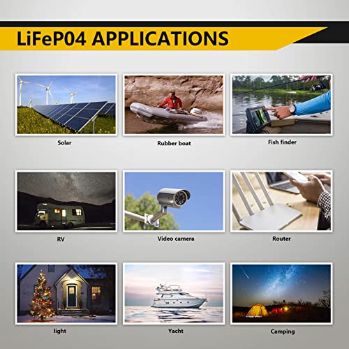 12V 15Ah LiFePO4 Deep Cycle Battery 2 Pack with Built-in 16A BMS D800