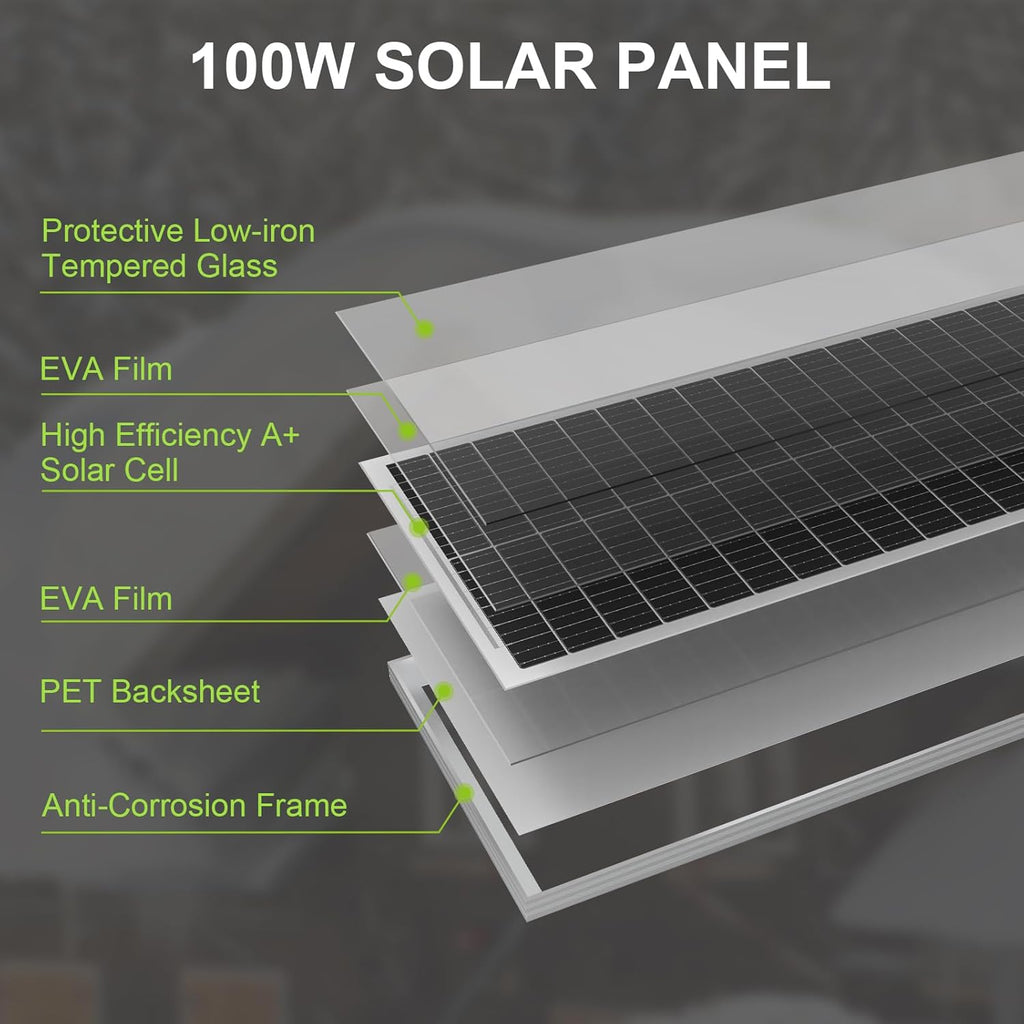 100W Solar Panels 2 Pack, Monocrystalline PV Module for RV Boat Caravan Off-Grid C150