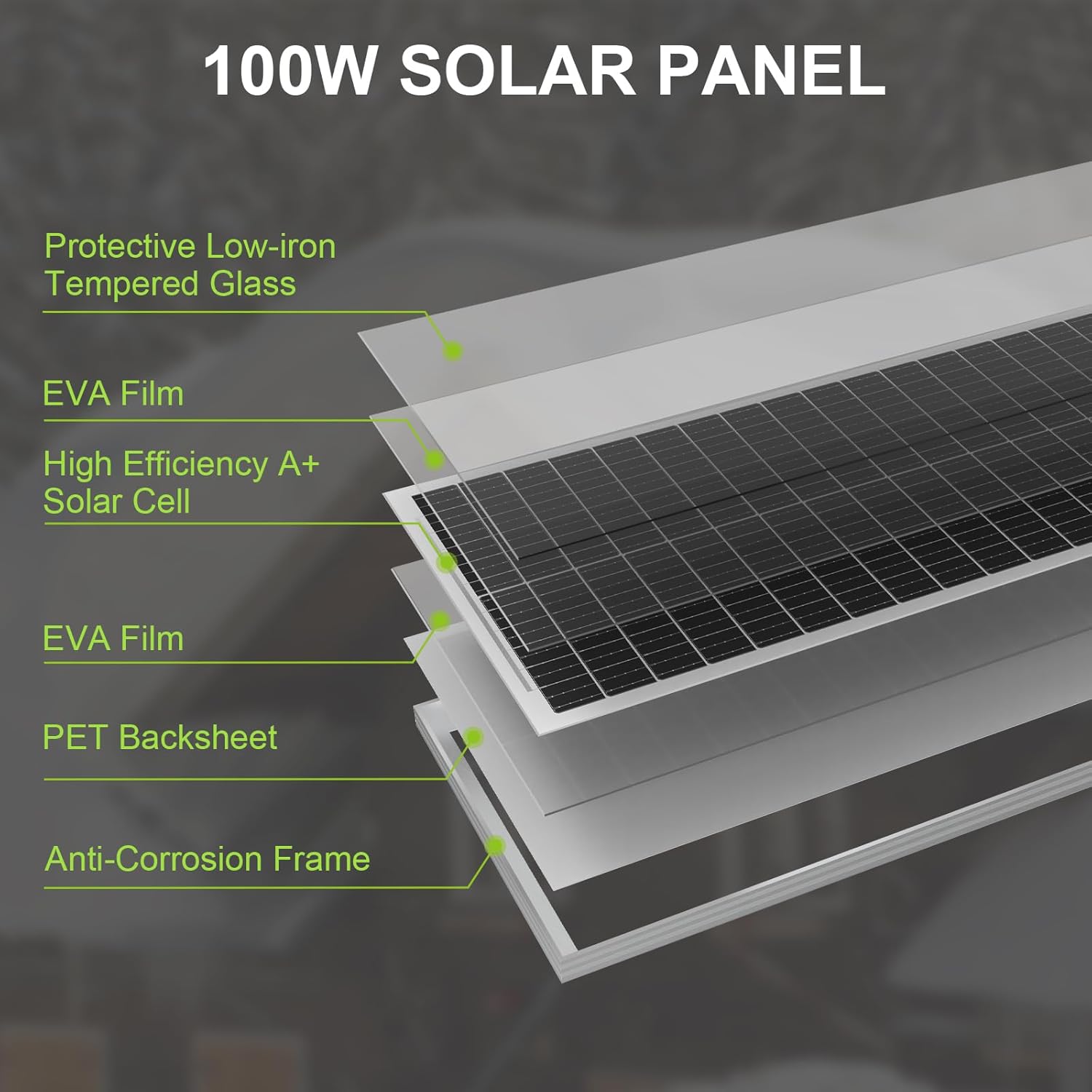100W Solar Panels 2 Pack, Monocrystalline PV Module for RV Boat Caravan Off-Grid C150