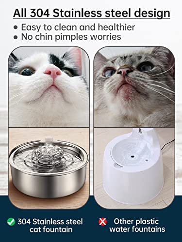 Cat Water Fountain, Stainless Steel, 2L Automatic Circulating Pet Fountain X52471