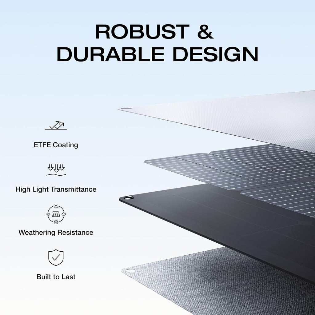 220W Portable Solar Panel, Foldable with Adjustable Kickstand, IP68 Waterproof for Camping RV Z729