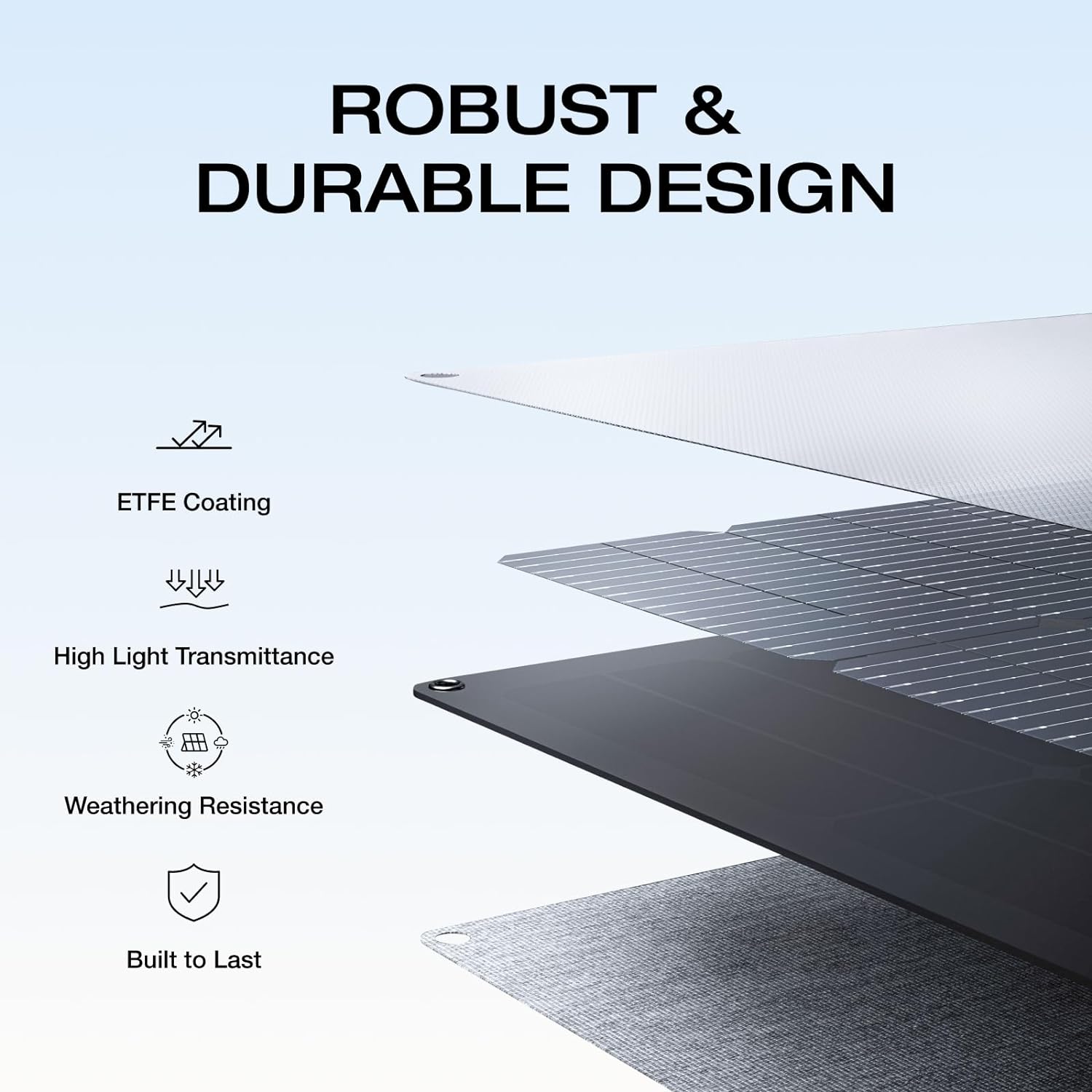 220W Portable Solar Panel, Foldable with Adjustable Kickstand, IP68 Waterproof for Camping RV Z729