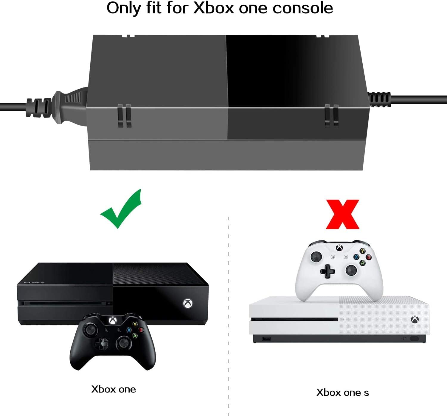 Power Supply Brick for Xbox One with AC Adapter Charger Cord A21551