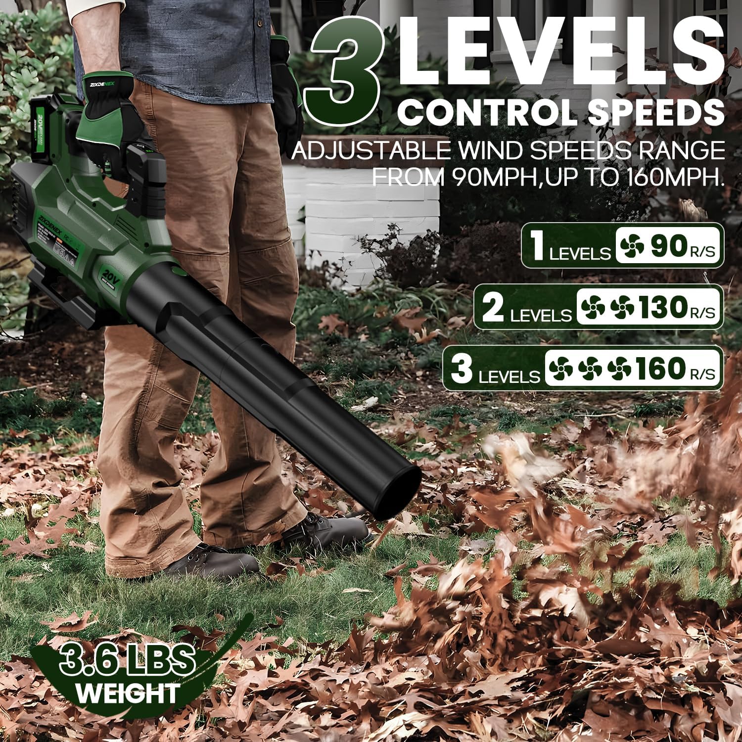 Cordless Leaf Blower, 580CFM Electric with 4.0Ah Battery and Fast Charger S433