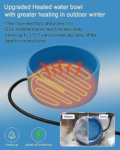 Heated Water Bowl for Dog & Cat, Outdoor Waterproof Pet Bowl, 108 OZ U58611