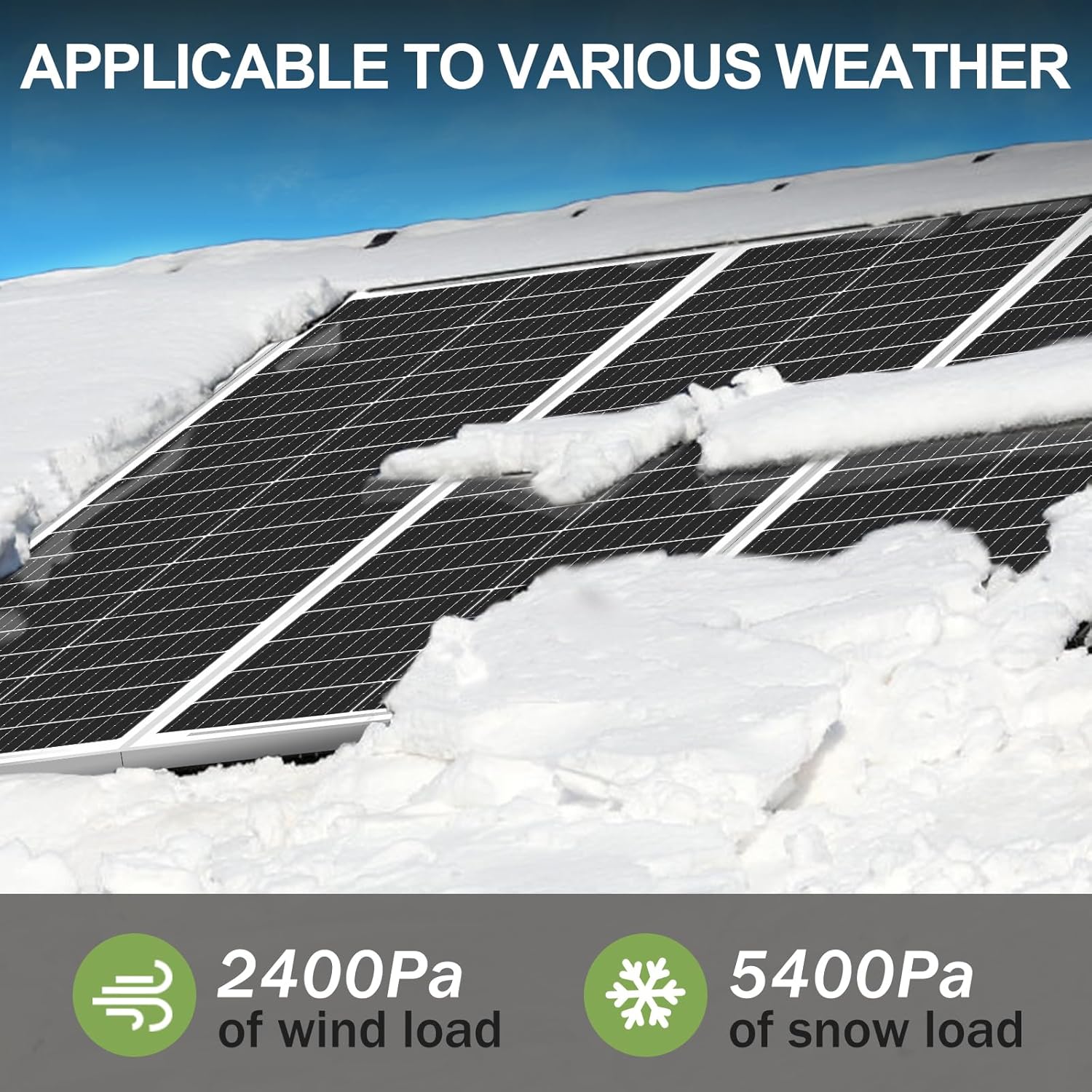 100W Solar Panels 2 Pack, Monocrystalline PV Module for RV Boat Caravan Off-Grid C150