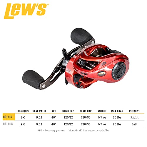Casting Reel F30582