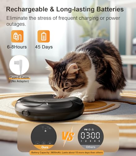 Automatic Cat Feeder Cordless with Stainless Steel Tray and Programmable Timer R825