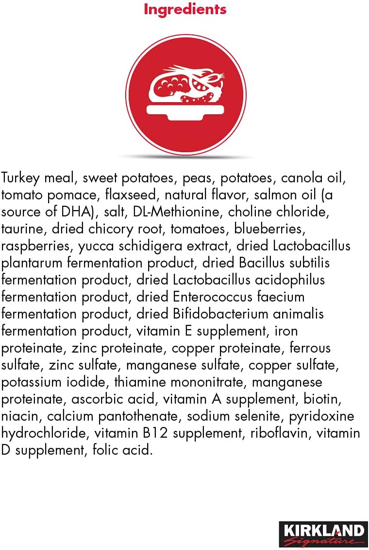 Turkey Dog Food, 35 Lb T578