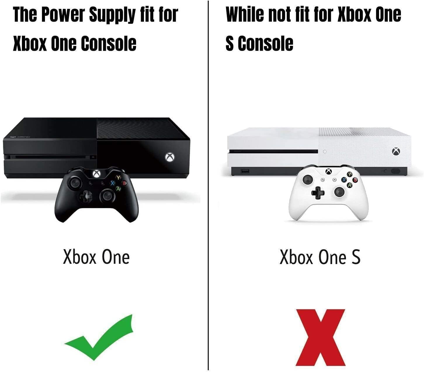 Xbox One Power Supply AC Adapter Replacement Charger E9256