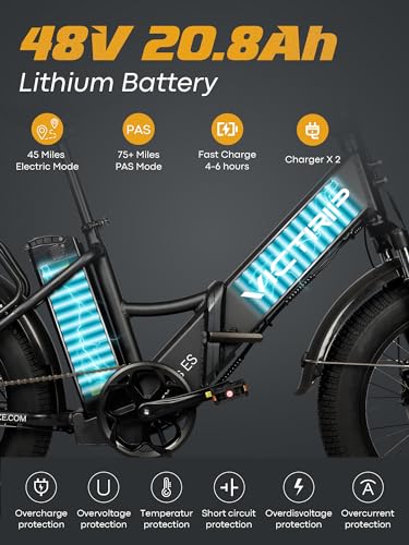 Folding Electric Bike for Adults, 750W Motor, 20.8Ah Removable Battery W6936