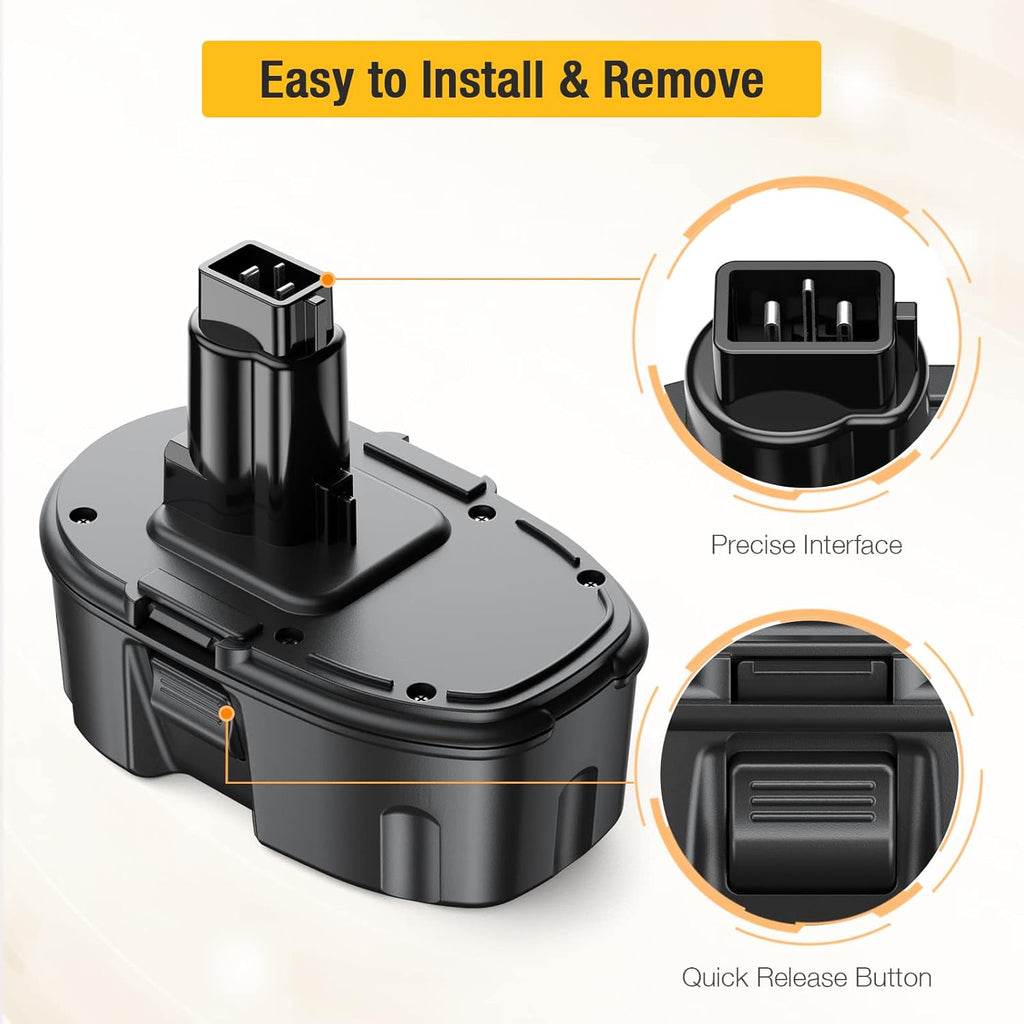 4.0Ah 18V Replacement Battery for Dewalt 18V Cordless Power Tools 2Packs L8237