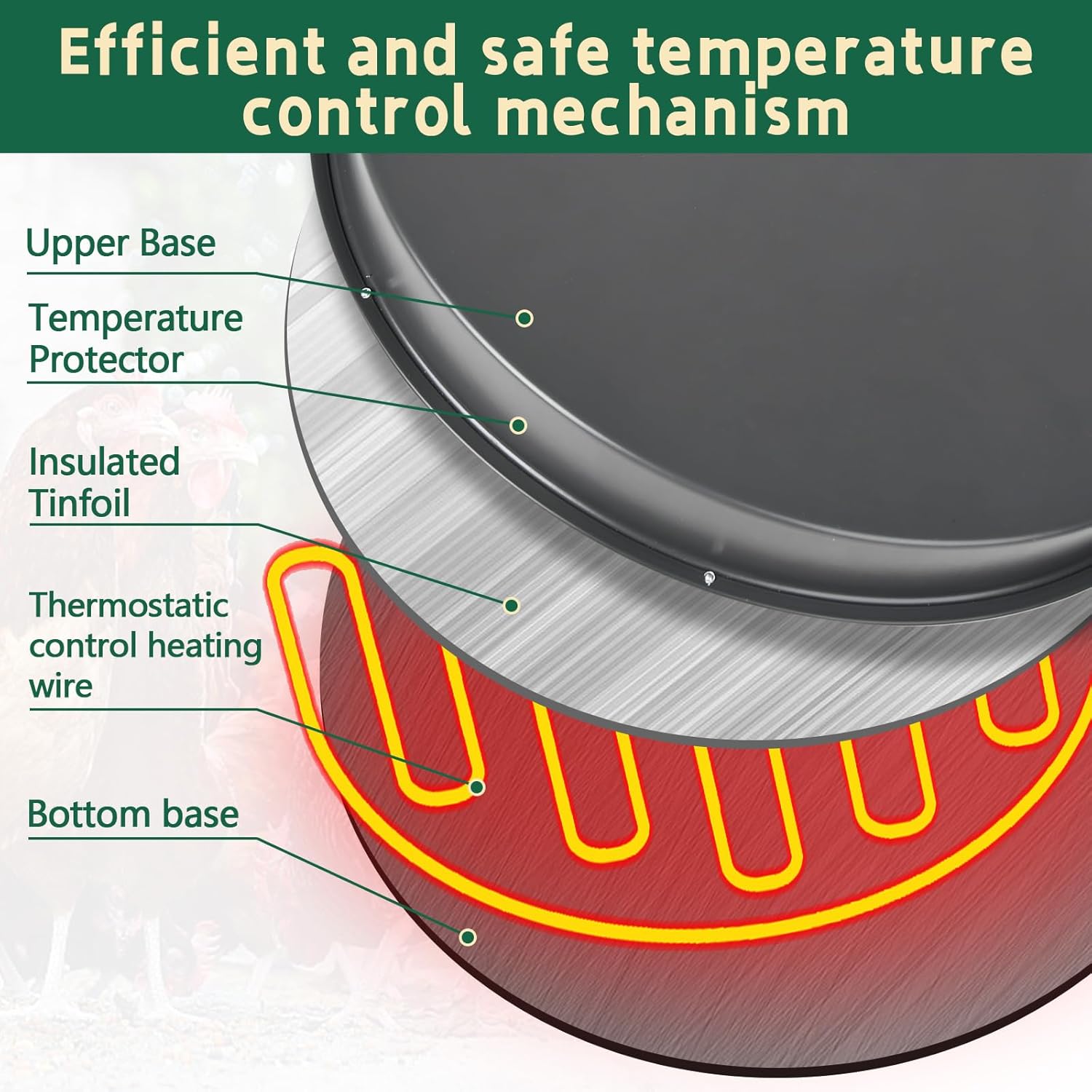 Heated Chicken Waterer Base for Winter, 125W, Fits Plastic or Metal Drinker W866480