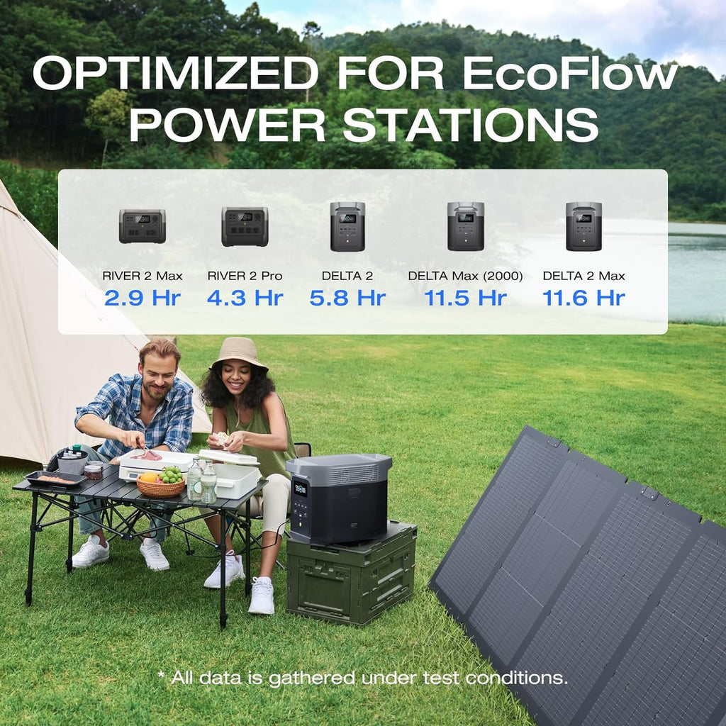 220W Portable Solar Panel, Foldable with Adjustable Kickstand, IP68 Waterproof for Camping RV Z729