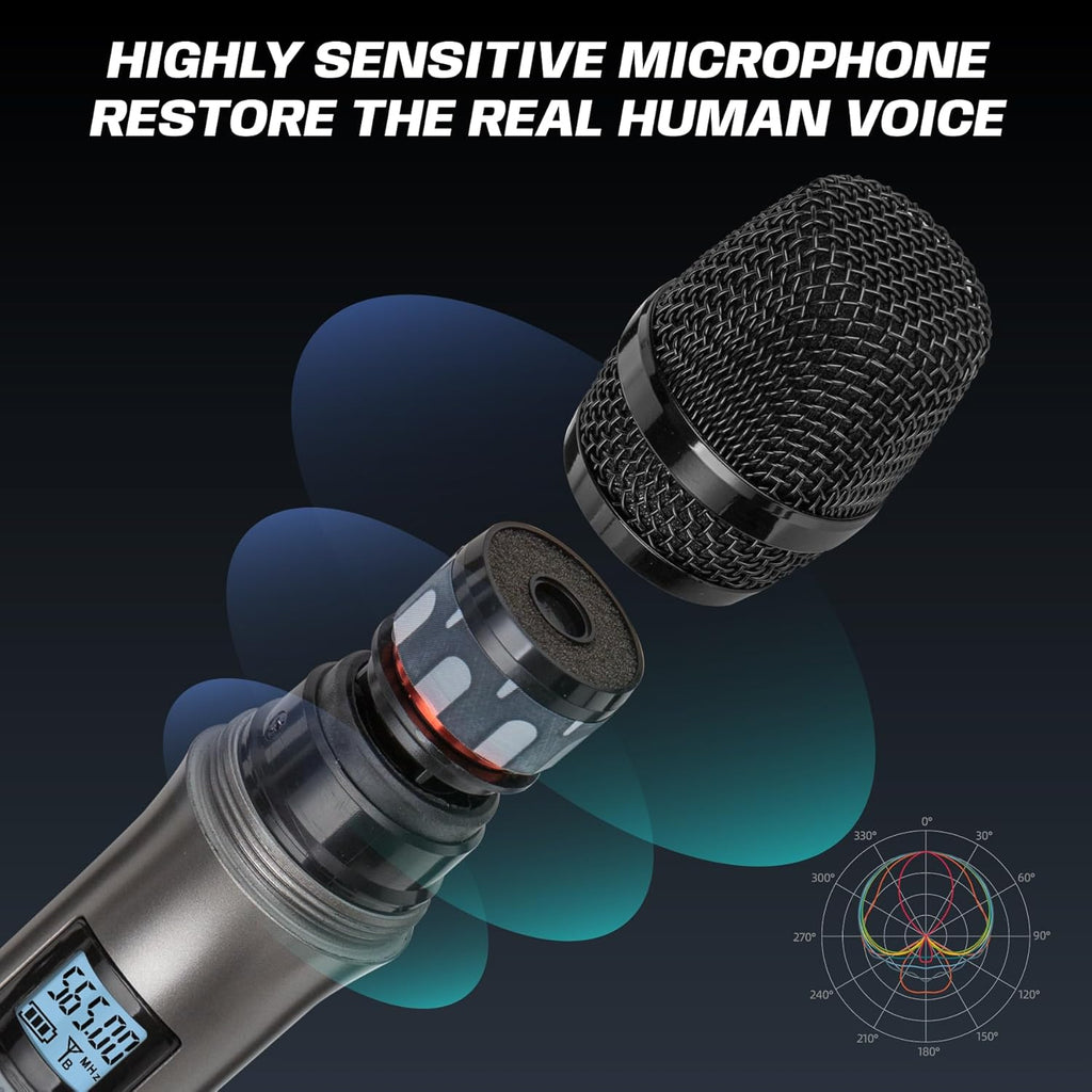 Dual Dynamic Handheld UHF Wireless Microphone System, 492ft Range for Karaoke, Meetings, Parties W212897