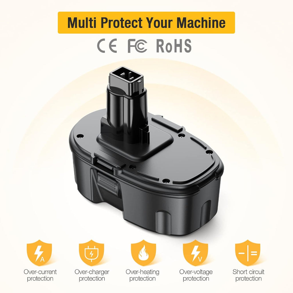 4.0Ah 18V Replacement Battery for Dewalt 18V Cordless Power Tools 2Packs L8237