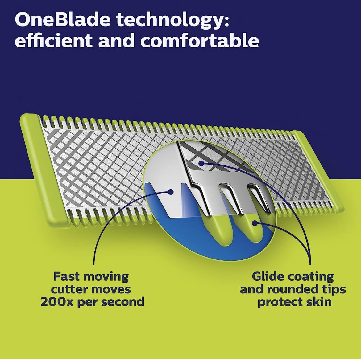 OneBlade Replacement Blades, 3 Count I73266
