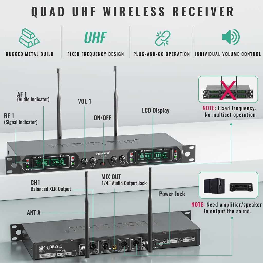 Wireless Microphone System, 4-Channel UHF Metal Cordless Mic with 4 Handheld Dynamic Microphones, 260ft Range C42881