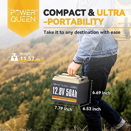12.8V 300Ah LiFePO4 Battery with 200A BMS G7719