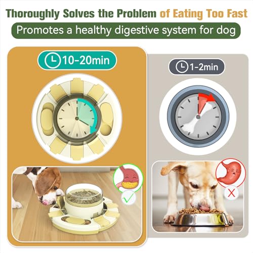 Dog Puzzle Toys for Small Medium Large Dogs Slow Feeder with Button 2 in 1 Enrichment Toy Food Treat Dispenser K307190