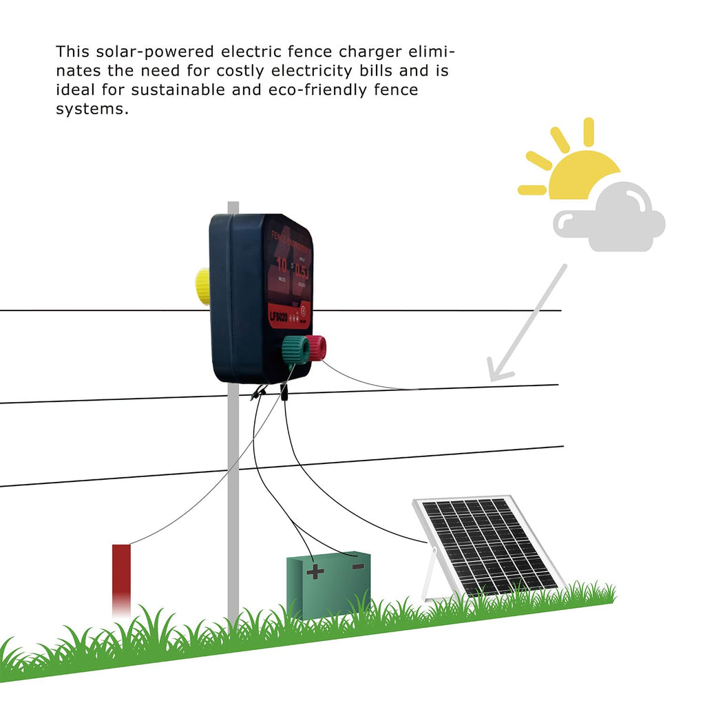 Solar Powered Electric Fence Charger 12V 0.3J Waterproof C592899