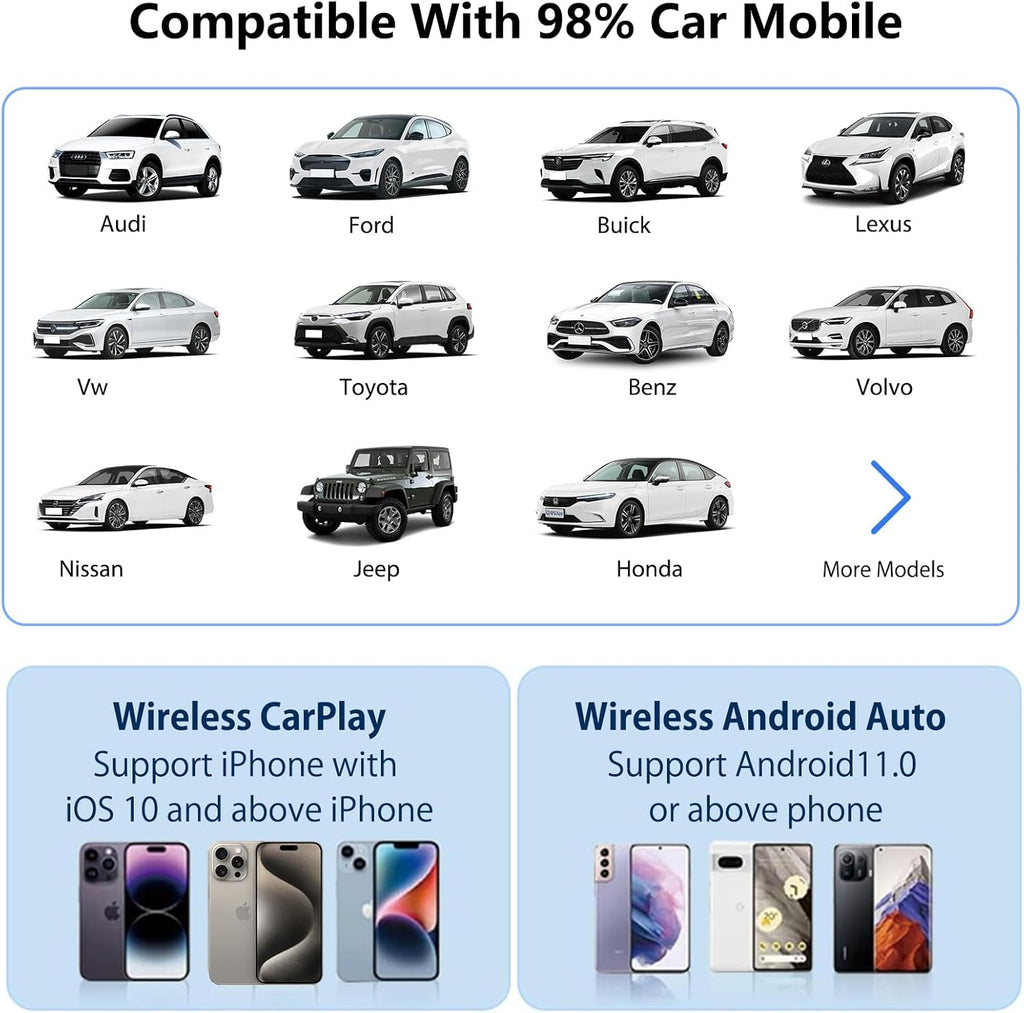 Wireless CarPlay Adapter for iPhone Android, Plug and Play J221