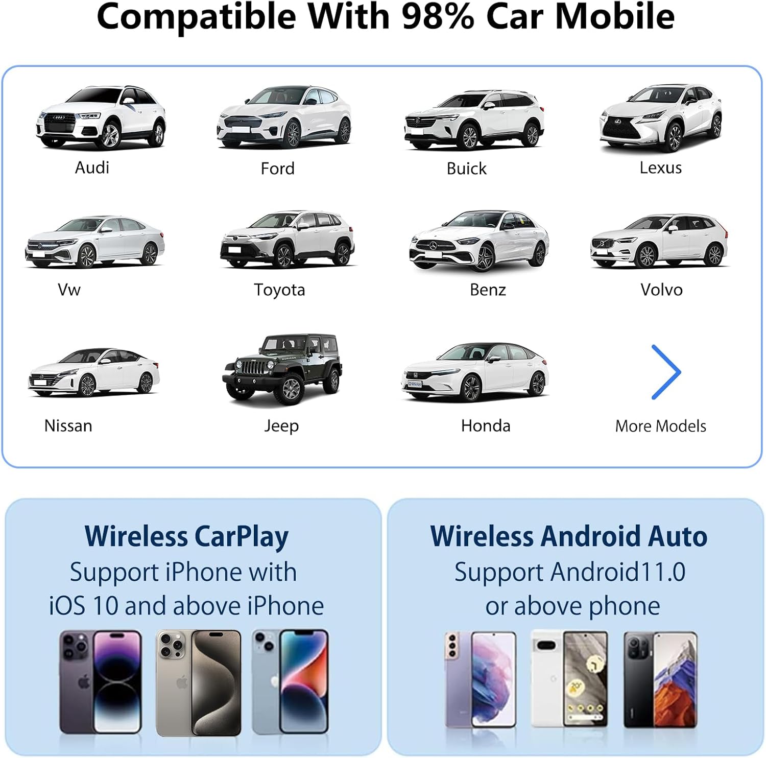 Wireless CarPlay Adapter for iPhone Android, Plug and Play J221