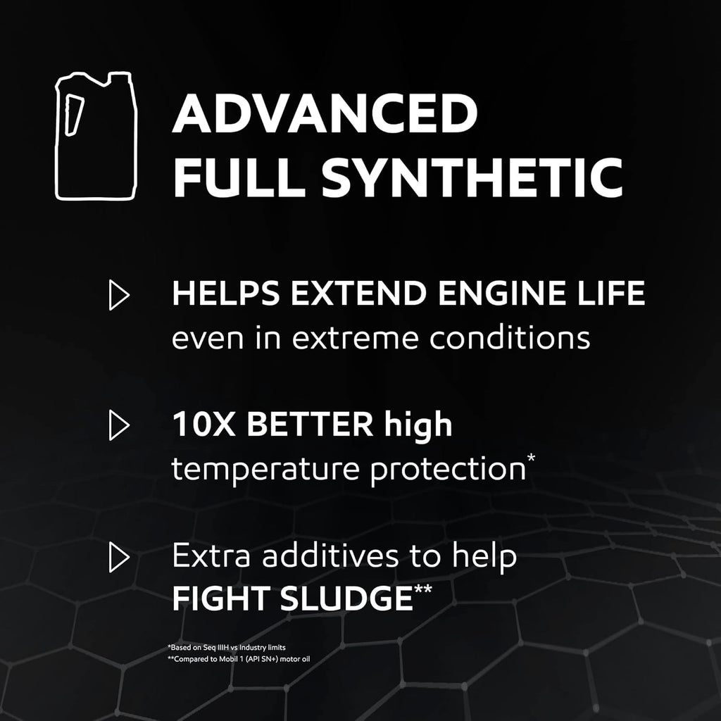 Full Synthetic Motor Oil 5W-20, 5 Quart (Pack of 2) K1256