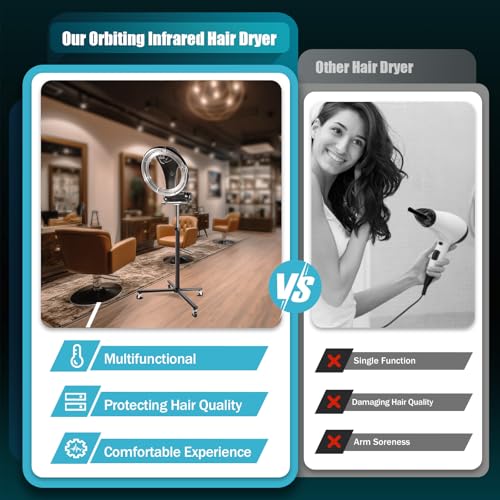 Infrared Hair Dryer for Salon, Wall Mount Hair Color Processor 1250W K30934
