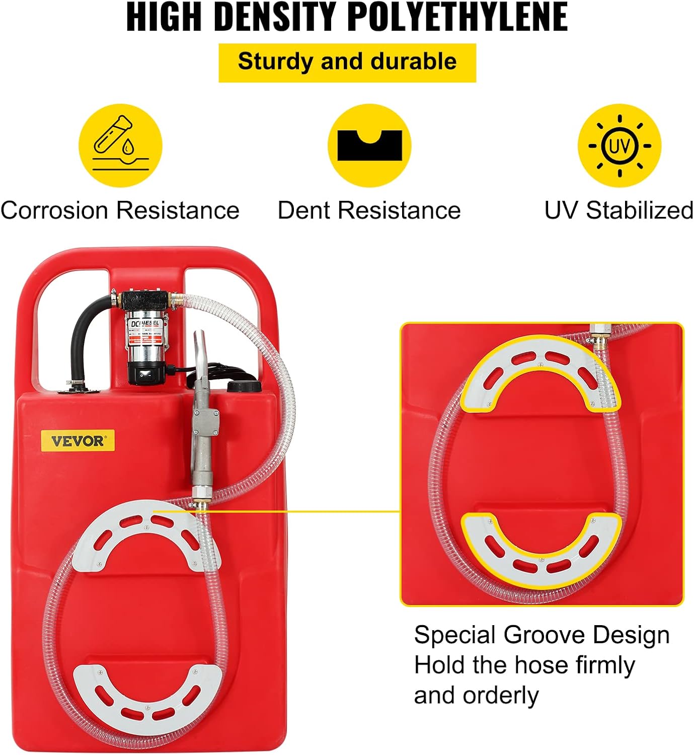 Portable Fuel Storage Tank 32 Gallon with 12V Transfer Pump O557