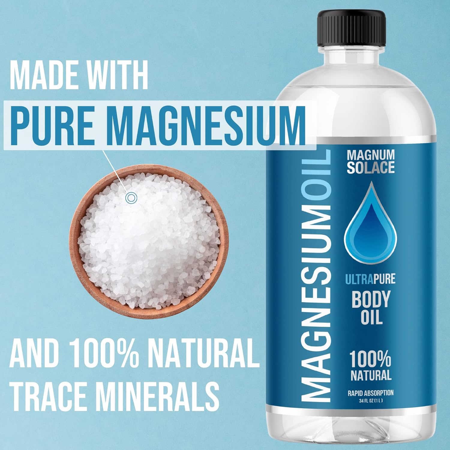Magnesium Oil for Muscle Bath Soak, 34 oz R640902