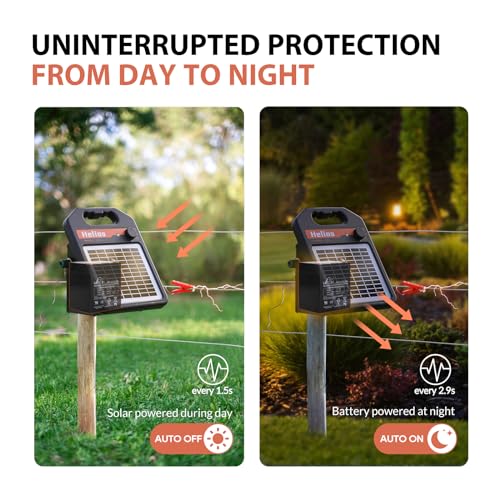 Solar Electric Fence Charger for Livestock, 0.25 Joule P470