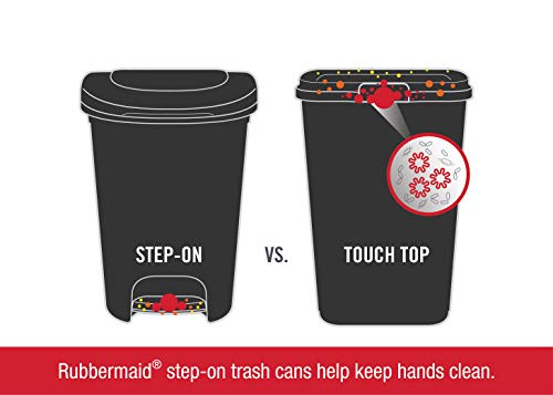 13 Gallon Step-On Trash Can with Lid and Pedal F4587
