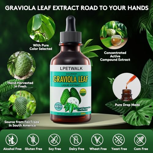 Graviola Leaf Extract Liquid, 2 Fl Oz D512145