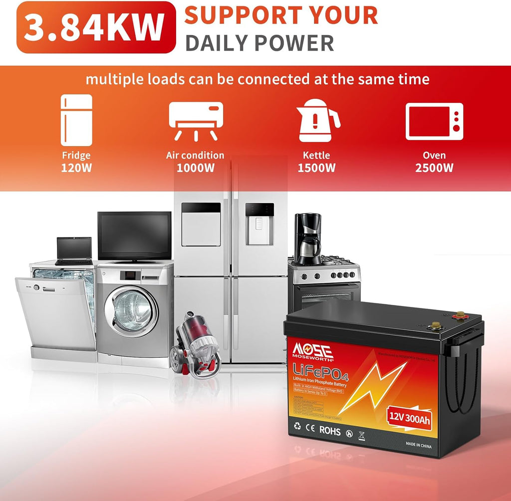 12V 300Ah LiFePO4 Battery with 200A BMS for RV Solar Marine H921302