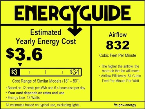 Caged Ceiling Fan with Light and Remote, Bladeless, 6 Speeds, White and Gold L189918