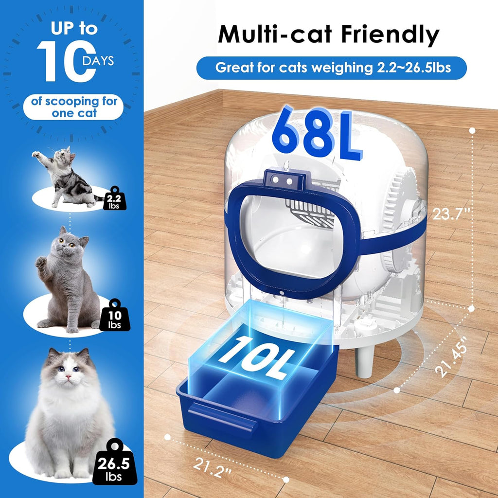 Self-Cleaning Cat Litter Box, Automatic Large Capacity for Multiple Cats, White & Blue R5154