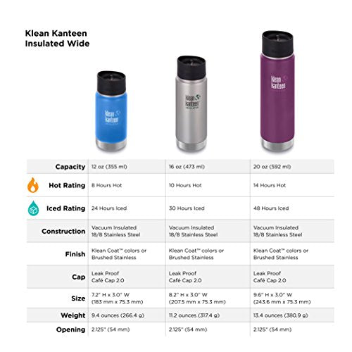 Wide Double Wall Vacuum Insulated Stainless Steel Coffee Mug with Leak Proof Cap F97029