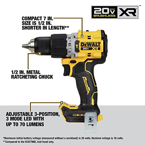 Cordless Hammer Drill and Impact Driver Combo Kit with Batteries and Charger M9773