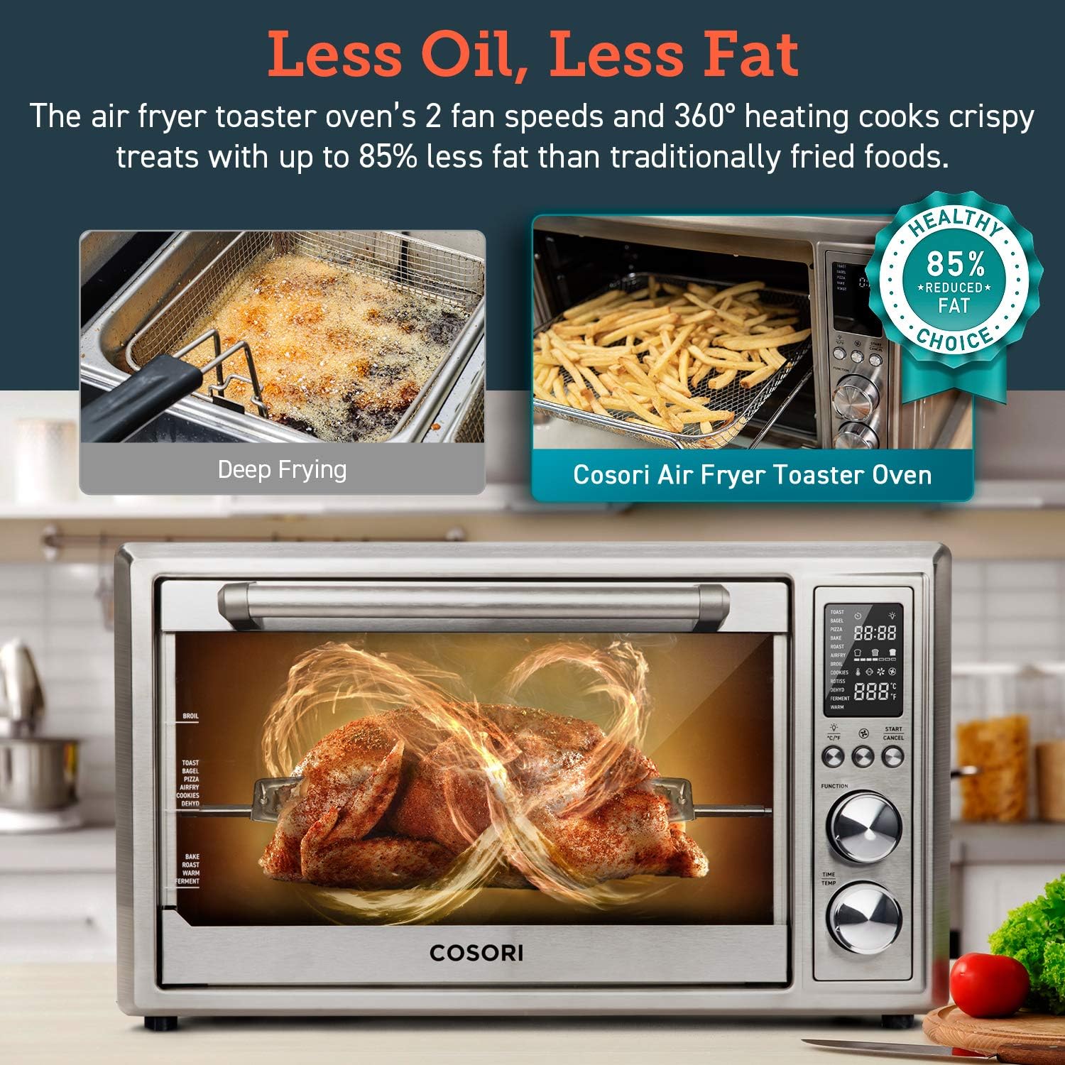 Air Fryer Toaster Oven with Rotisserie & Dehydrator, 30L, Silver U867575