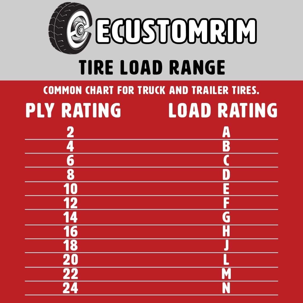 All-Terrain Radial Tire 215/75R15 L994