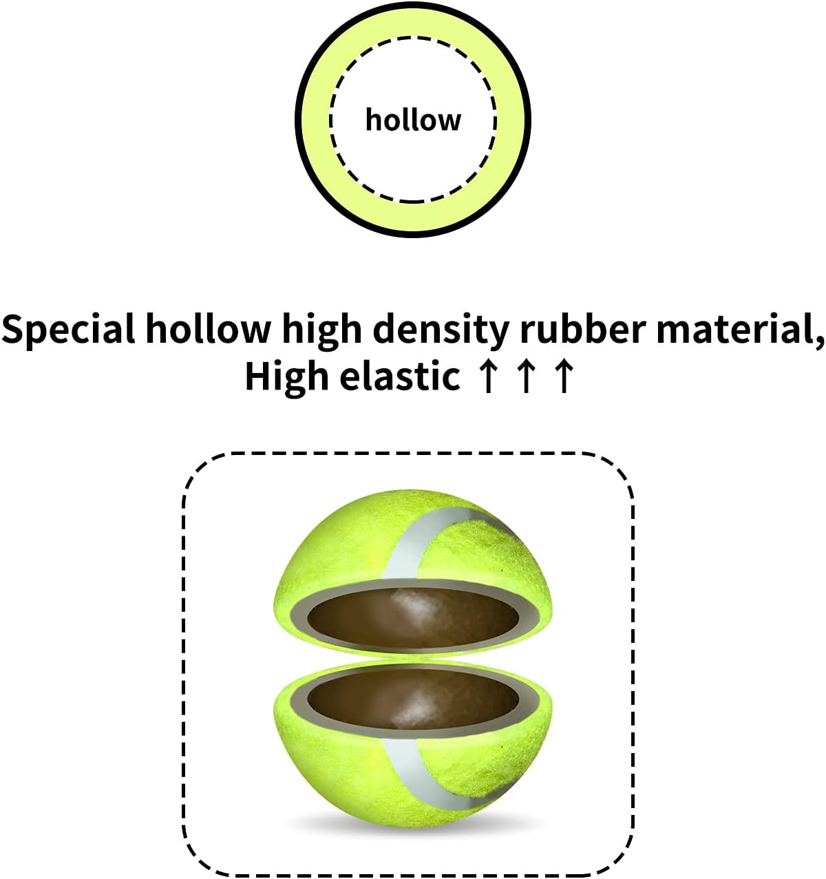 Dog Ball Launcher Automatic with 9 Tennis Balls T2766