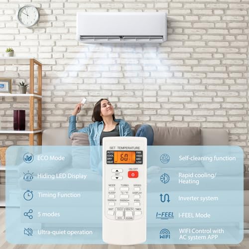 12000 BTU Mini Split Air Conditioner and Heater, Ductless Inverter System, 208-230V, Cools Up to 750 Sq Ft I593770