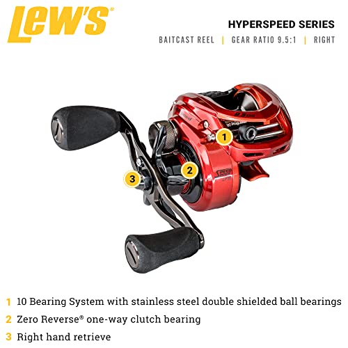 Casting Reel F30582