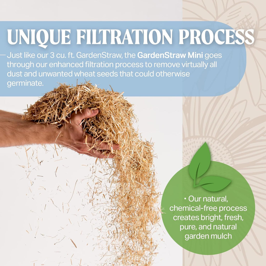 Mini Mulch for Gardens, Vegetables, Lawn Seeding - Water-Conserving Wheat Straw Z7214