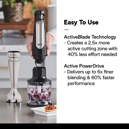 Hand Blender with Imode Technology S18679