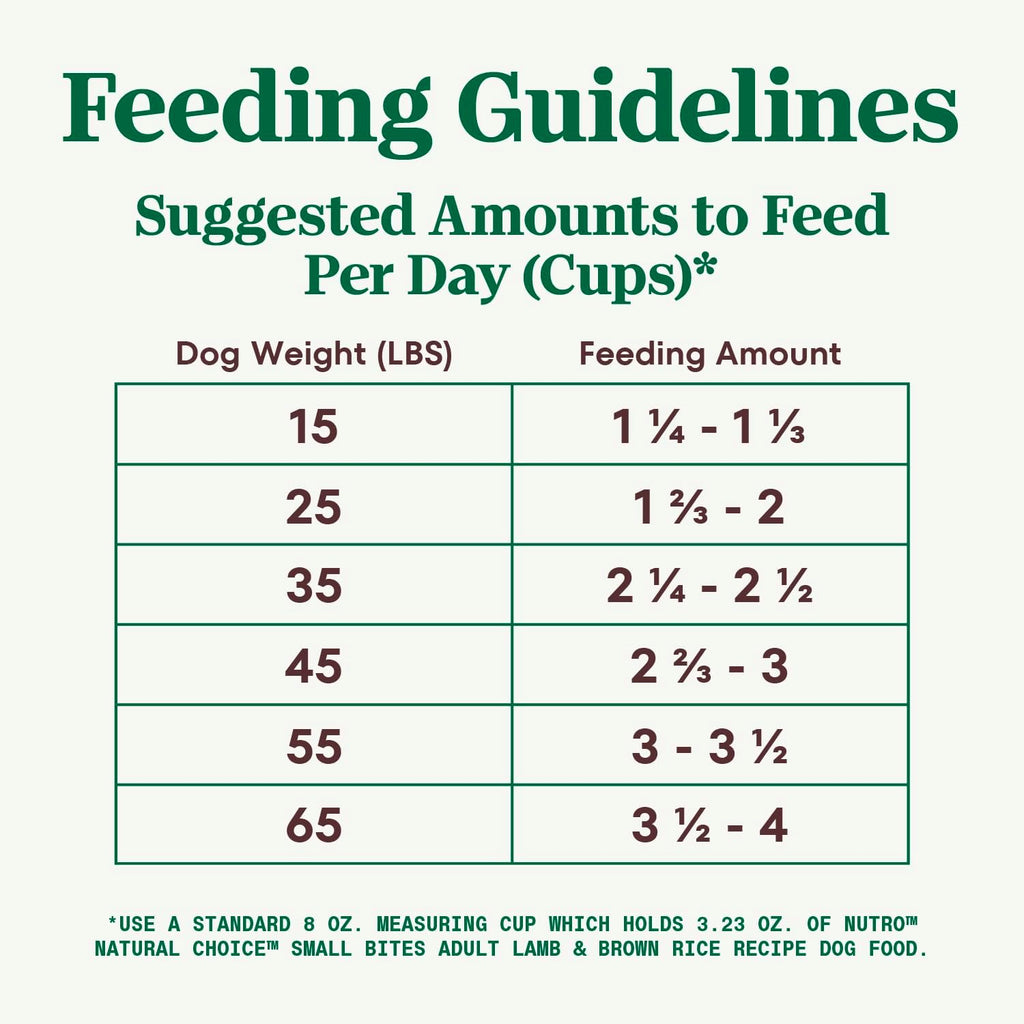Small Bites Adult Dry Dog Food, Lamb and Brown Rice Recipe, 12 lbs. W25360